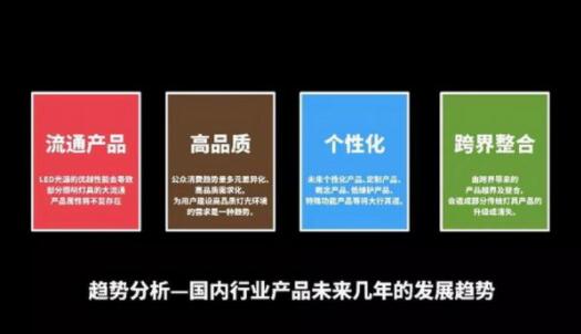 照明灯饰行业产品将来几年的发展趋向